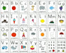 Pint Size Alphabet Wall Frieze - Tiny Tots (28 Cards) | Koop.co.nz